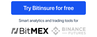 Bitinsure - Smart analytics and risk-management for Bitmex and Binance Futures